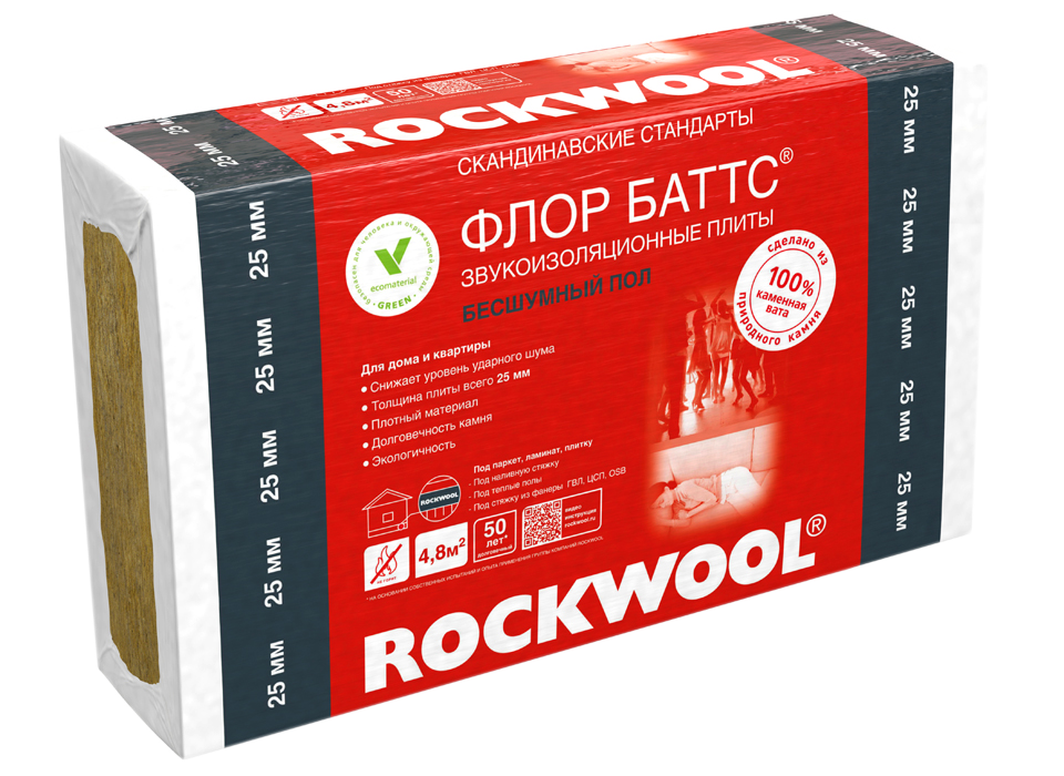 ROCKWOOL (Роквул) Флор Баттс